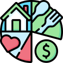 Daily Living Activities